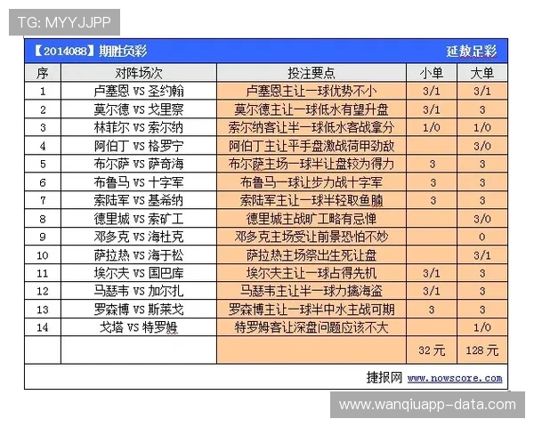 玩球看盘口技巧避坑指南彩票与数字高频玩法防骗